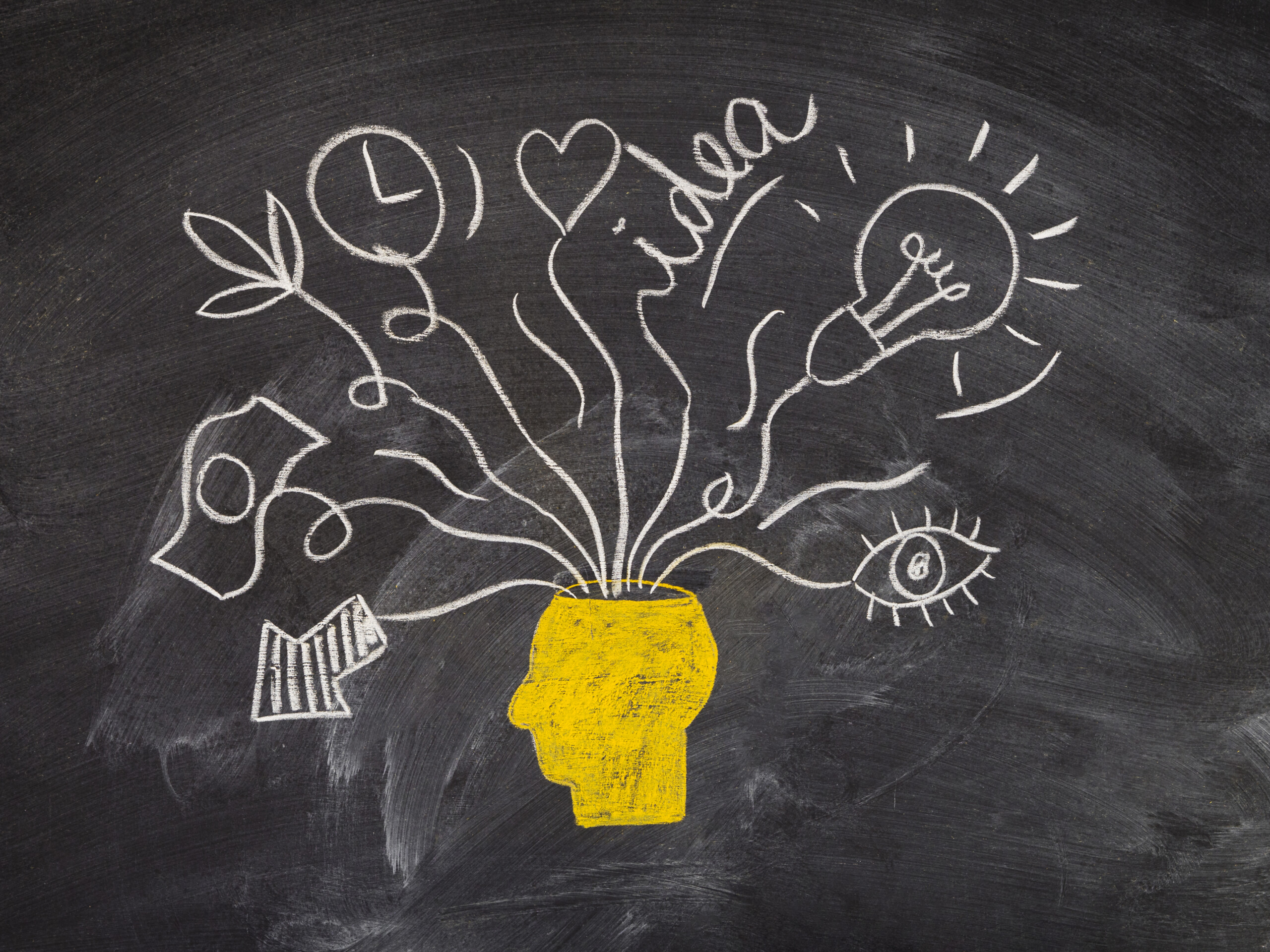 Chalkboard Mindmap